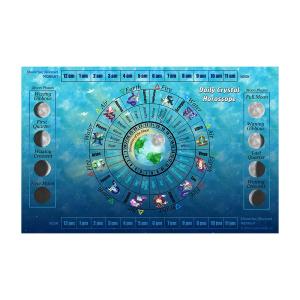 daily-horoscope-kit-thumbnail-300x300.jpg