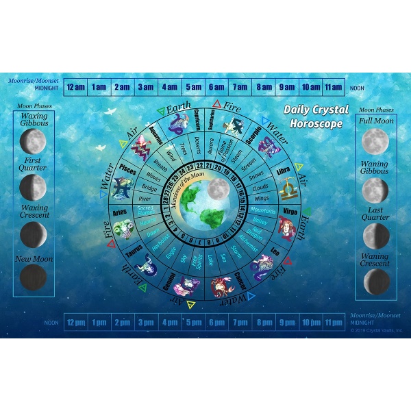 Daily Crystal Horoscope-0