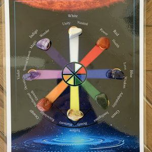 7 Rays of Life Crystal Charging Grid-0